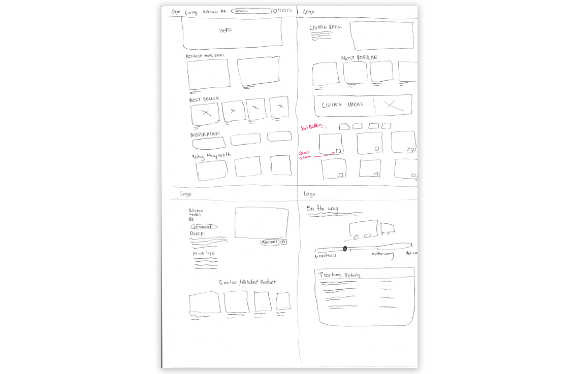 Low-fidelity Wireframe